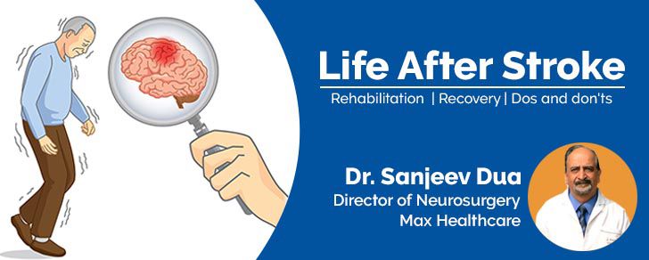 Dr Sanjeev Dua - Best neurologist in Delhi